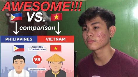 compare vietnam and philippines