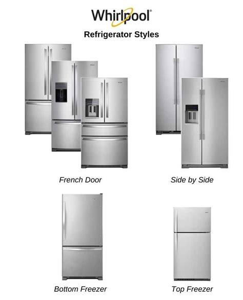 Compare Whirlpool Refrigerator Models