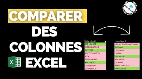 contenu de deux colonnes avec NB.SI YouTube