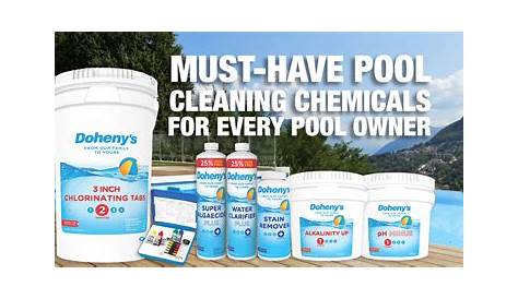 Monthly Pool Cleaning Service | Riverside Pool Service Pros