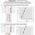 comparing proportional relationships worksheet pdf