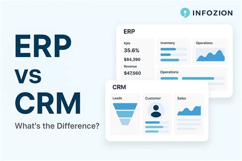 Illustration showing the differences and overlaps when comparing crm erp systems for e-commerce
