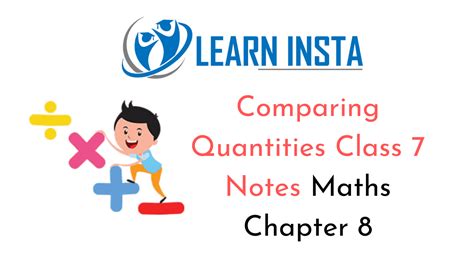 comparing quantities class 7 notes
