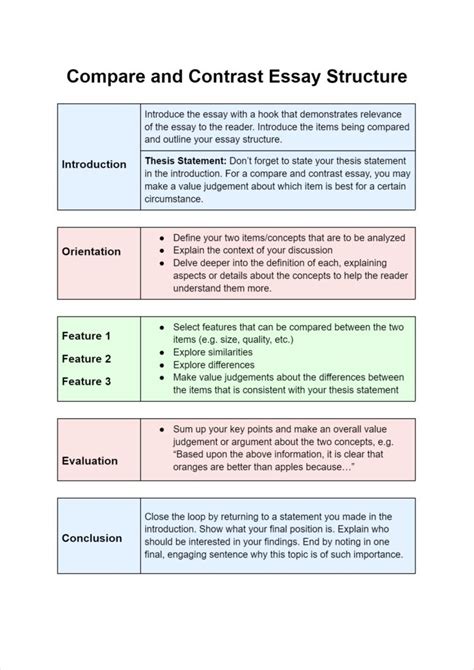 comparing words examples for essays