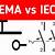 comparison of nema and iec schematic diagrams