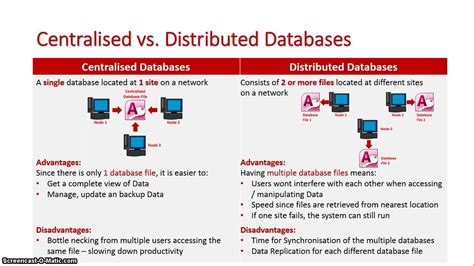 comparison between centralized data processing and distributed data processing