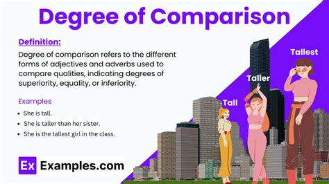 Comparison Definition And Examples