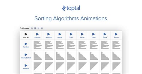 comparison of sorting algorithms animation