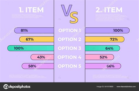 Comparison Order Definition