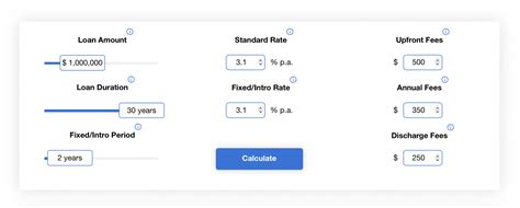 comparison rate calculator