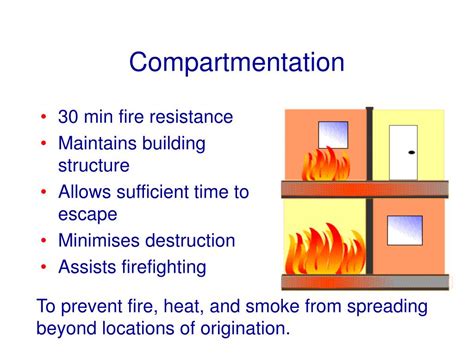 compartmentation fire protection