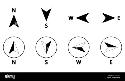 Compass pointing in different directions