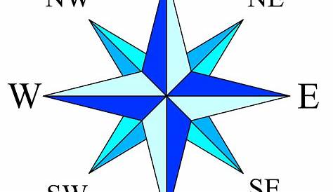 Compass Rose 2 By Firkin A Simple Compass Rose On Openclipart Compass Rose Simple Compass Compass