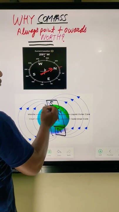 Compass Always Points Towards