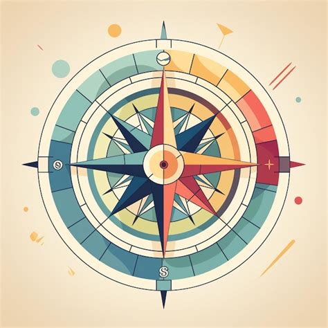 Compass Care Results