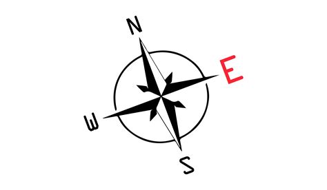 Compass East Industry