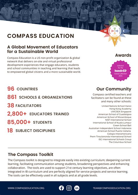 Compass Education.org