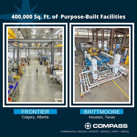 Compass Energy Calgary