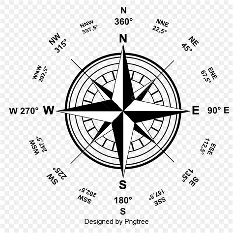 Compass For Map Compass For Map Printable
