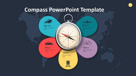 Compass Image For Presentation