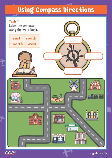 Compass Learning Math