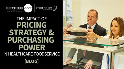 compass purchasing power