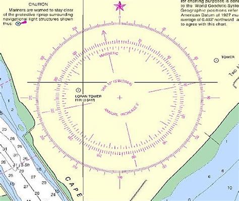 Compass Rose On Nautical Chart
