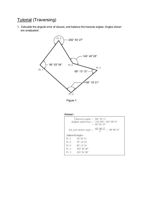 Compass Rules Definition