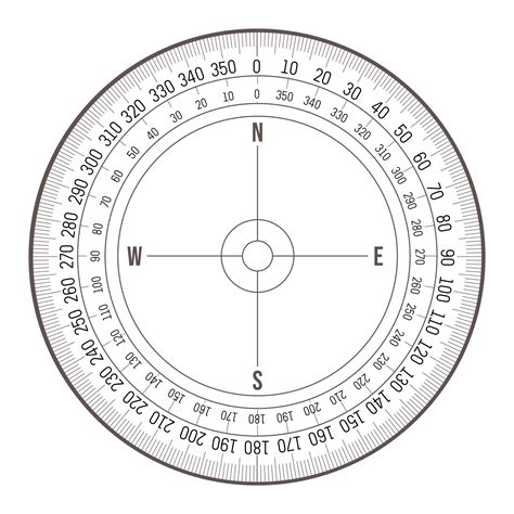 Compass Support Number