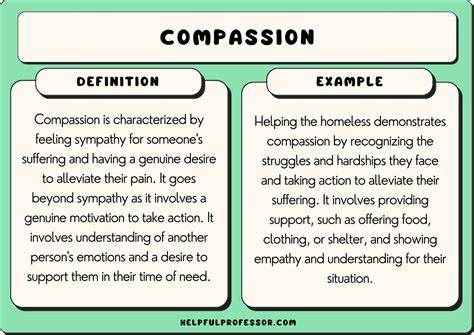 compassion meaning and examples