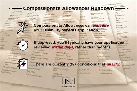Compassionate Allowance List