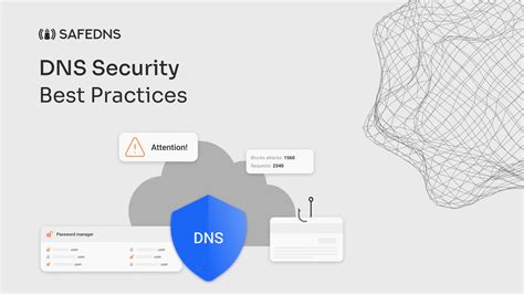 compendious of DNS Security Best Practices