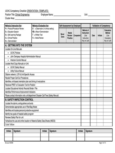 32 Awesome nursing competency checklist images Resume template