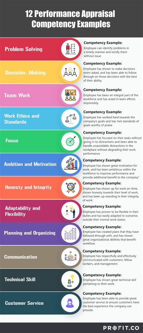 competency evaluation program definition