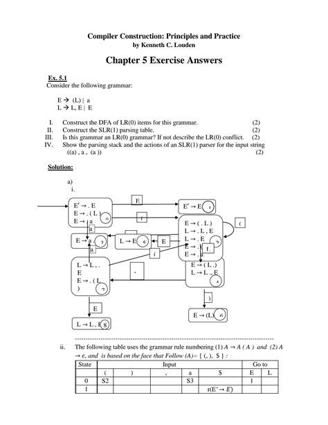 Compiler Construction Question Paper With Answers