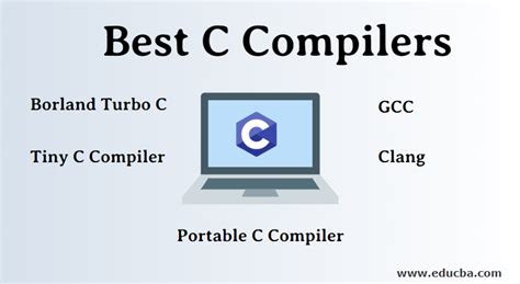 Shows how to use gcc to compile C code from within Windows commandline YouTube