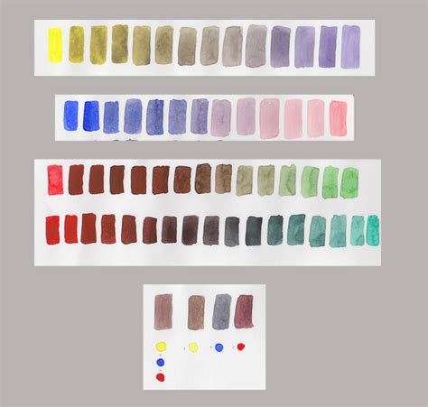 Complementario Del Gris