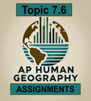 complementary advantage ap human geography