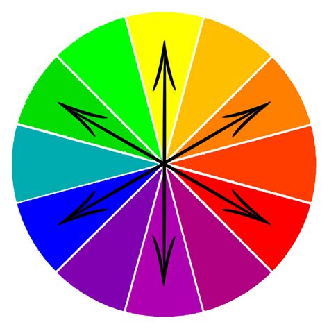 complementary color wheel calculator