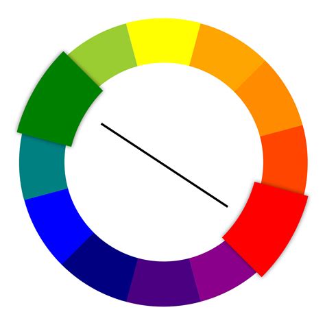 complementary color wheel concept