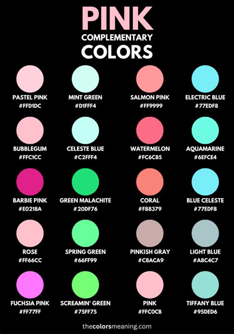 Best Complementary Colors for Pink To Brighten Any Space