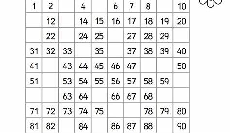 Completa la tabla con los números que faltan del 1 al 100.