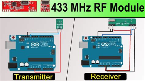 Complete Guide For Rf 433Mhz Transmitter/Receiver Module With Arduino