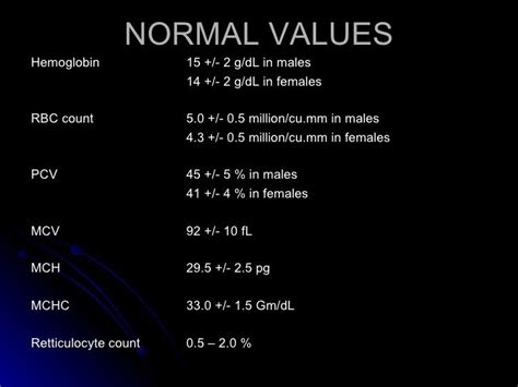 Understanding Complete Hemogram Normal Values for Optimal Health Insights