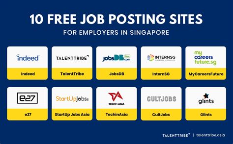 complete list of singapore job sites