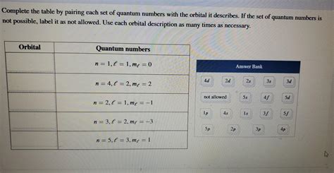 Complete The Table By Pairing Each Set Of Quantum Numbers