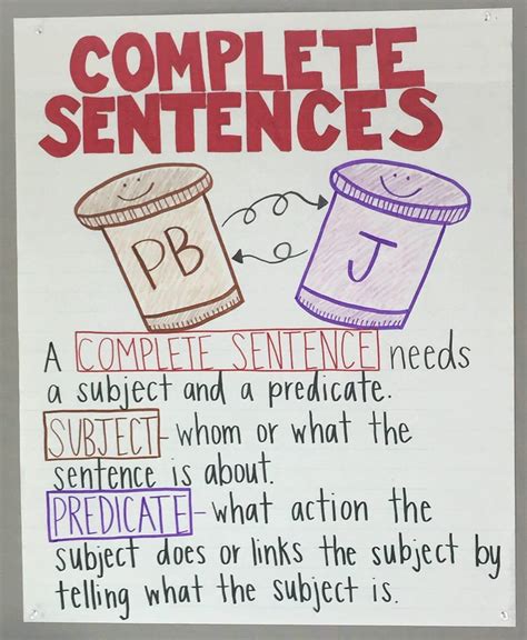 complete with in a sentence