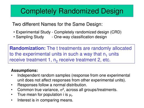 completely randomized design example in research