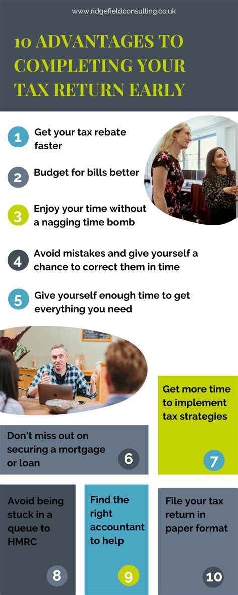 completing your tax return