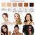 complexion types chart